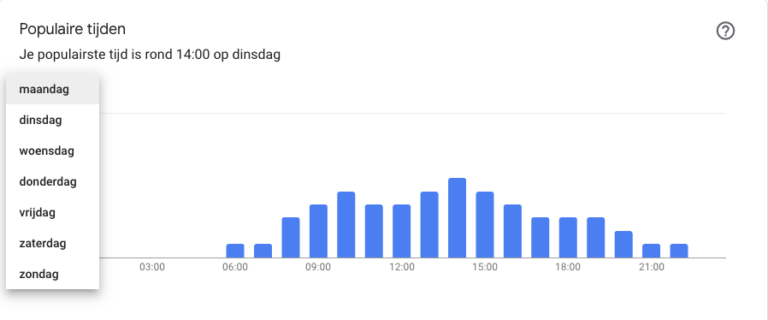Populaire tijden google mijn bedrijf Populaire tijden google mijn bedrijf